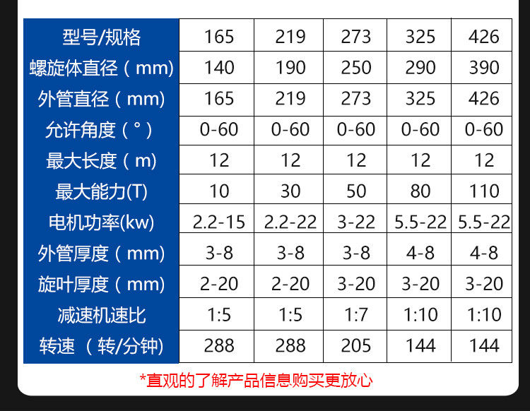 1615962543866243.jpg O1CN013t7YFS1HKVG9xL2ob_!!2206737720739.jpg